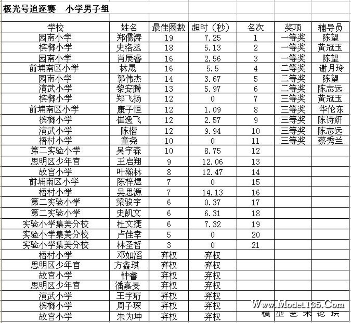 极光小男.JPG