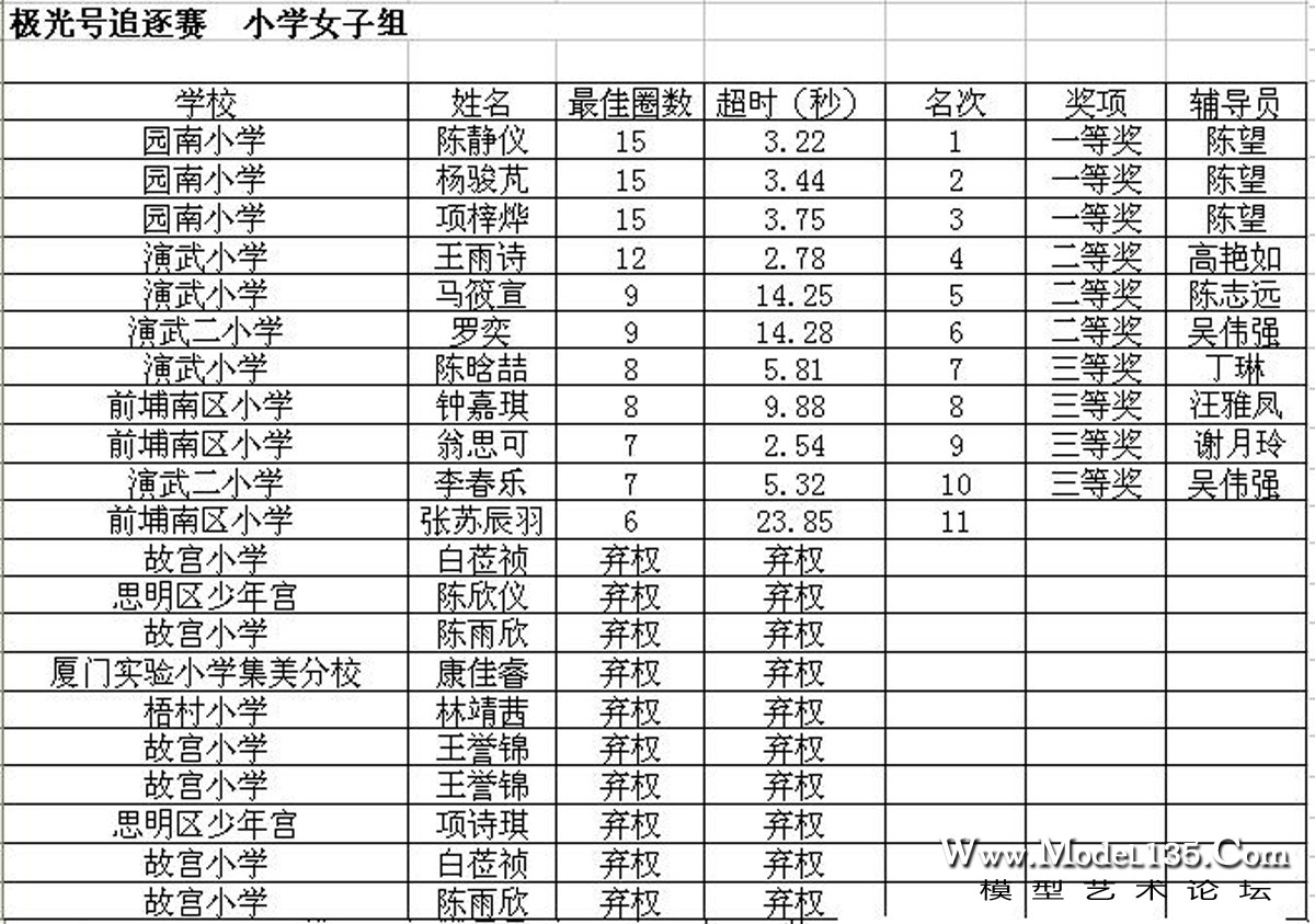 极光小女.JPG