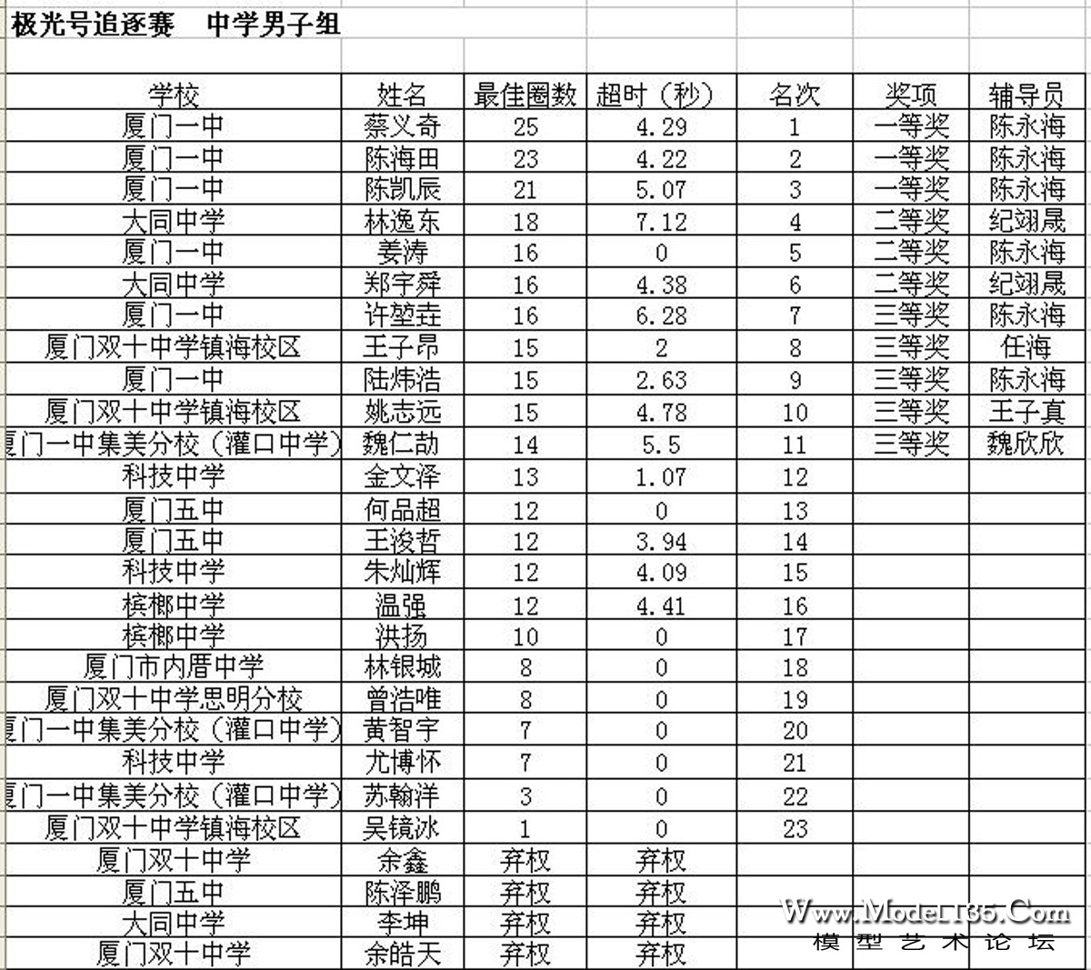 极光中男.JPG