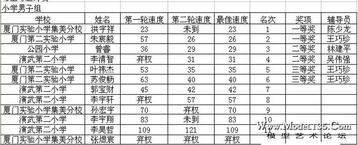 希望小男.JPG