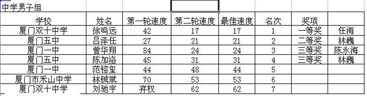 希望中男.JPG