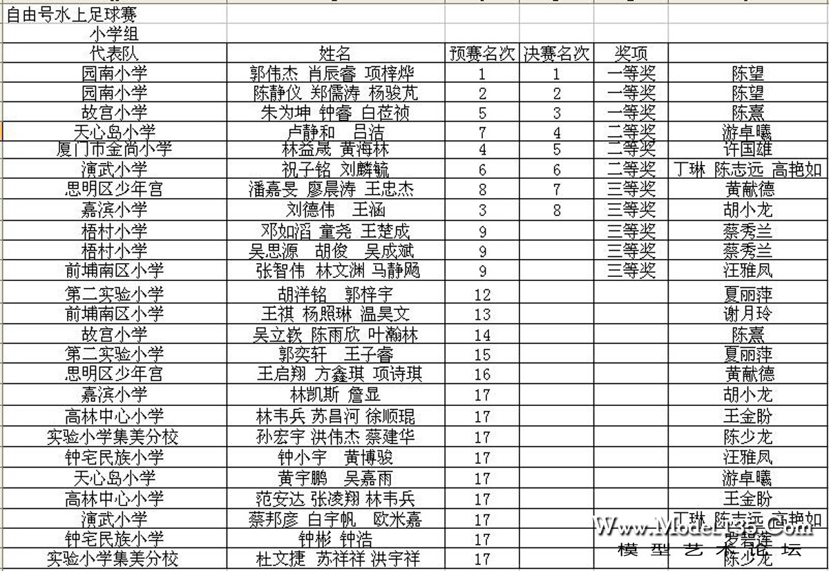 水球小学组.JPG