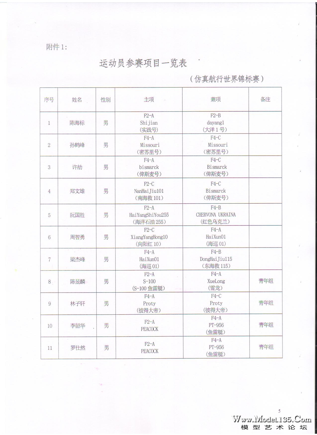 2015 组队通知 5.jpg