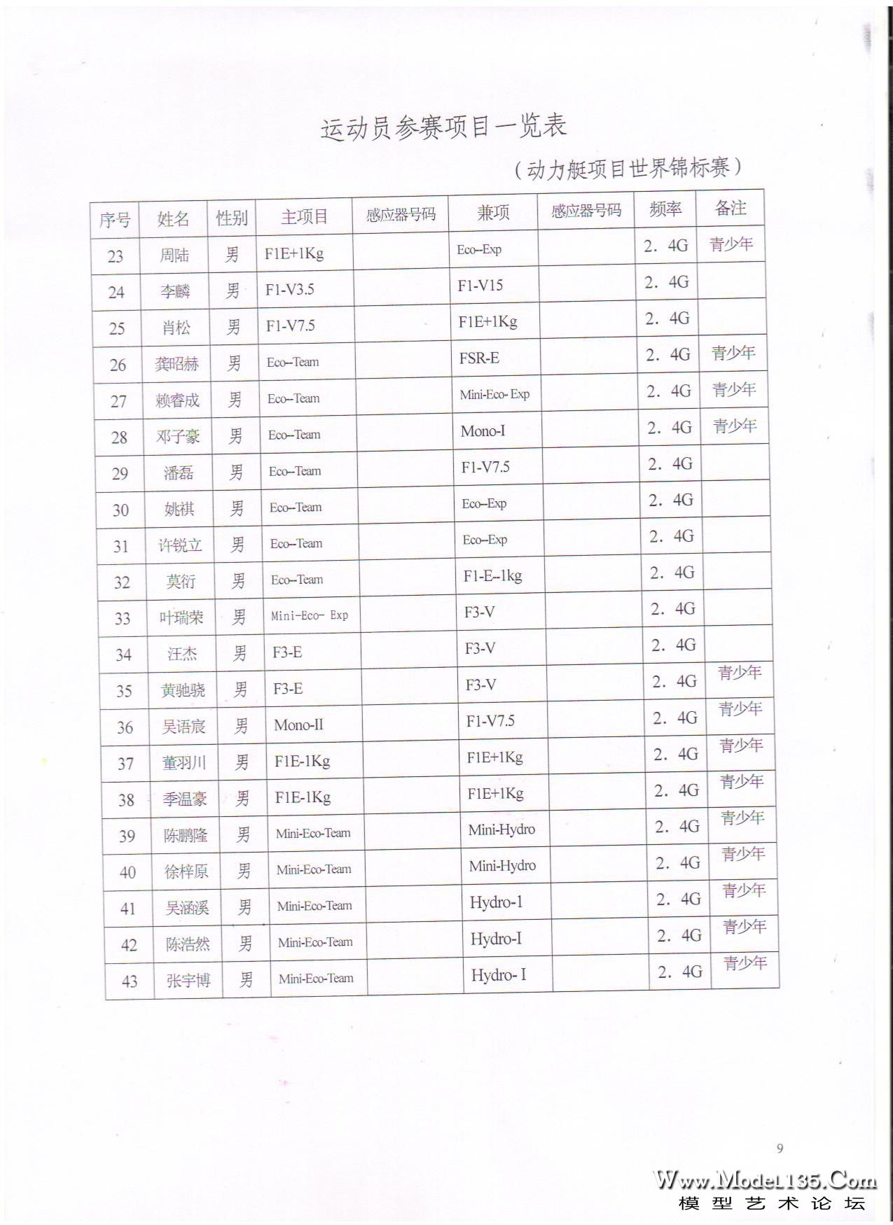 2015 组队通知 9.jpg