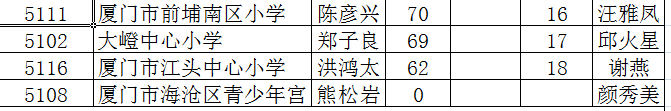 淮南小男2.png