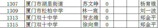 沙船中男2.png