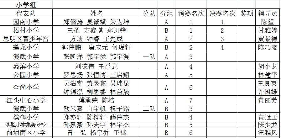 新自由号水上足球小学.png