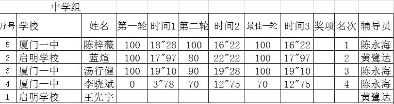 梦想中学.png