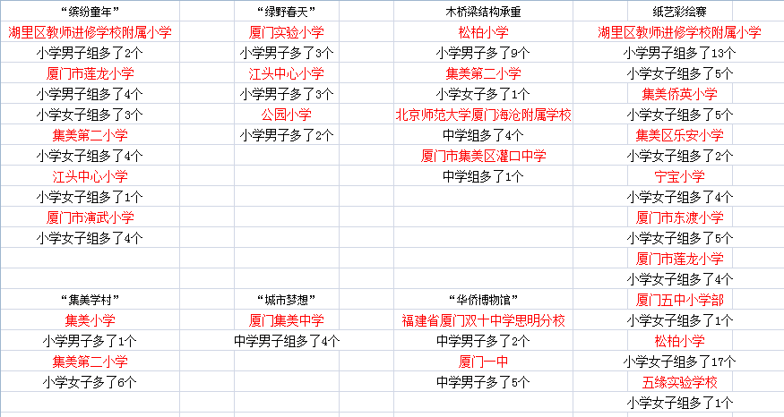 人数多的.png