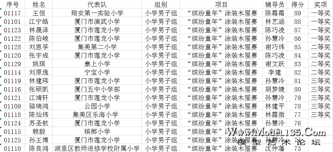 缤纷童年小学男子组1.png