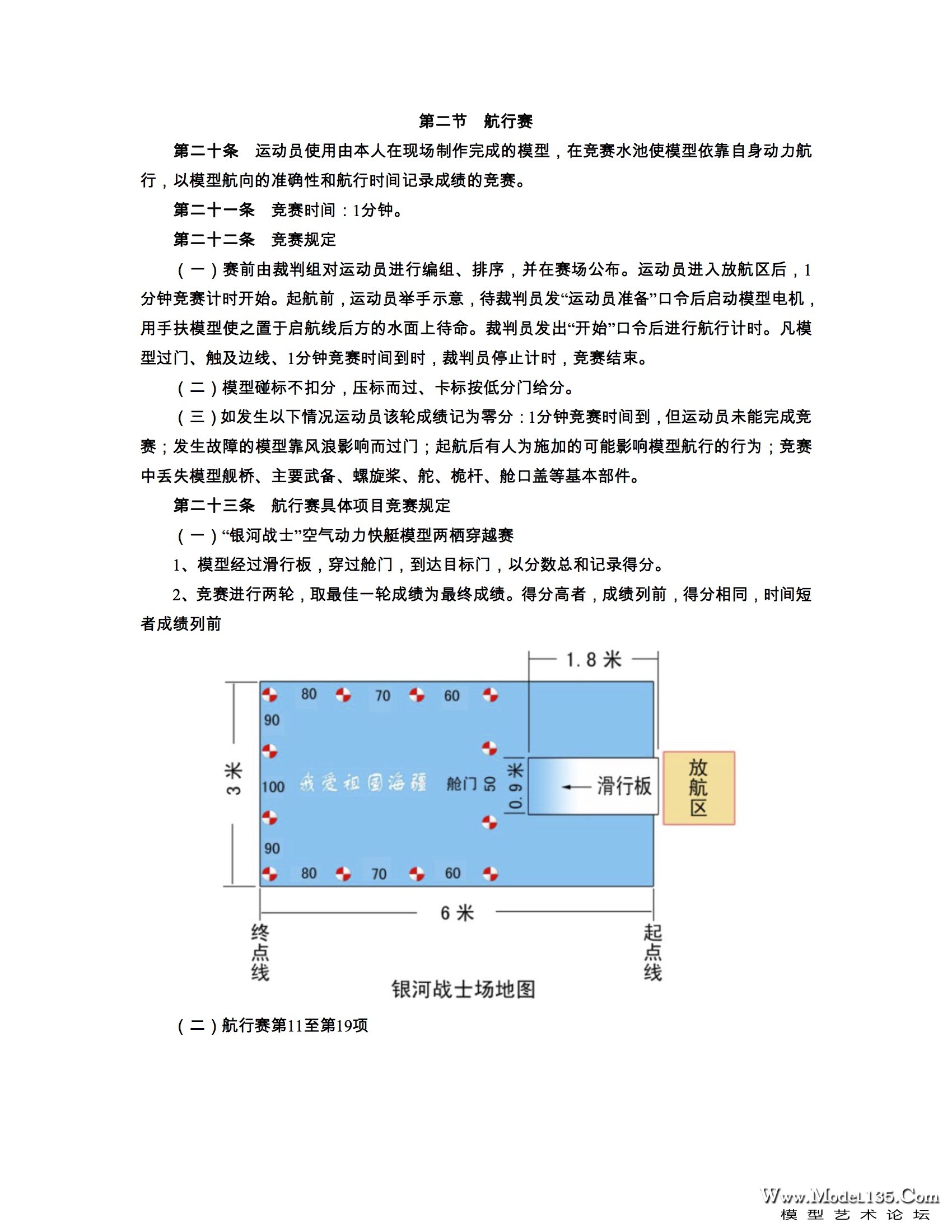 第17届“我爱祖国海疆”全国青少年航海模型教育竞赛活动竞赛规则20160223-2－4.jpg.jpg