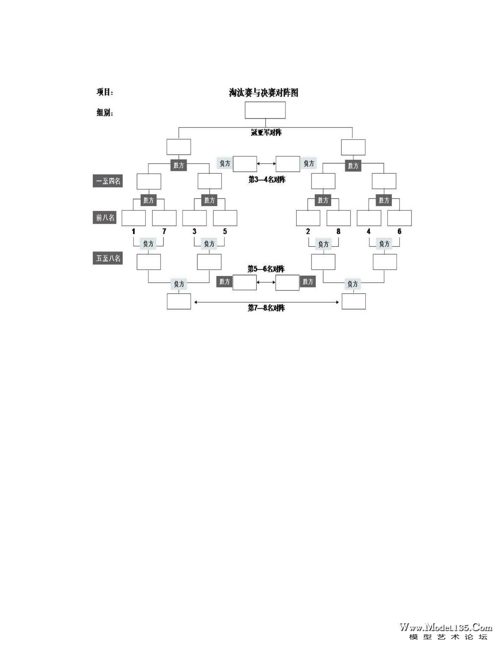 第17届“我爱祖国海疆”全国青少年航海模型教育竞赛活动竞赛规则20160223-2－11.jpg.jpg