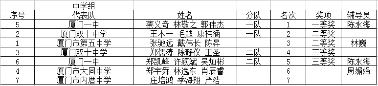 水上足球中学组.png