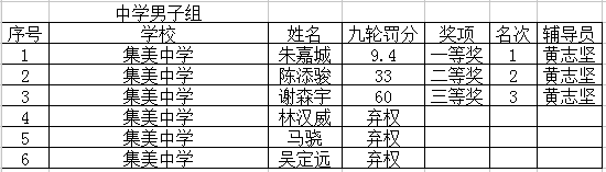 遥控帆船F5-550中男.png