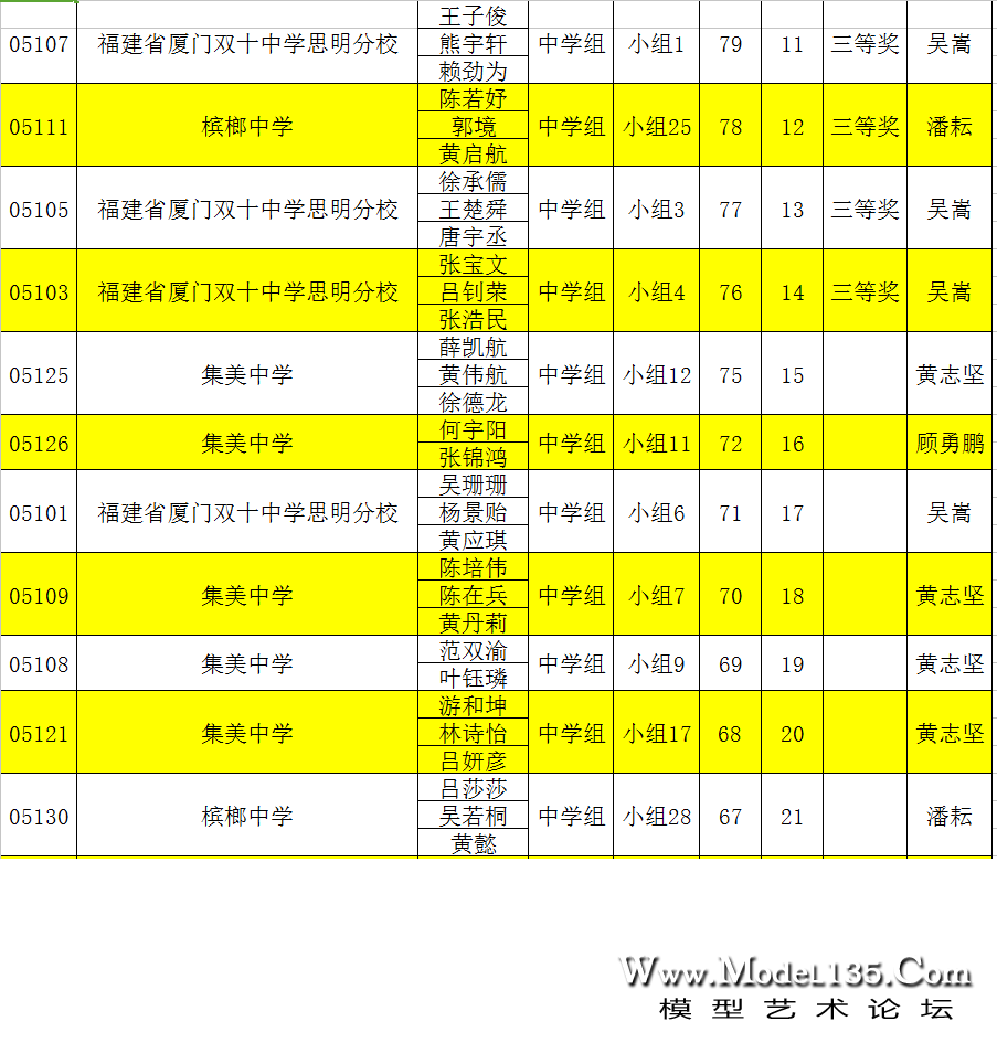 嘉庚场景赛中学组2.png