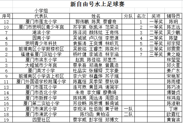水上足球小学.png