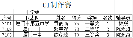 C1中学组.png