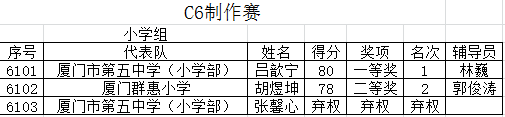 C6小学组.png