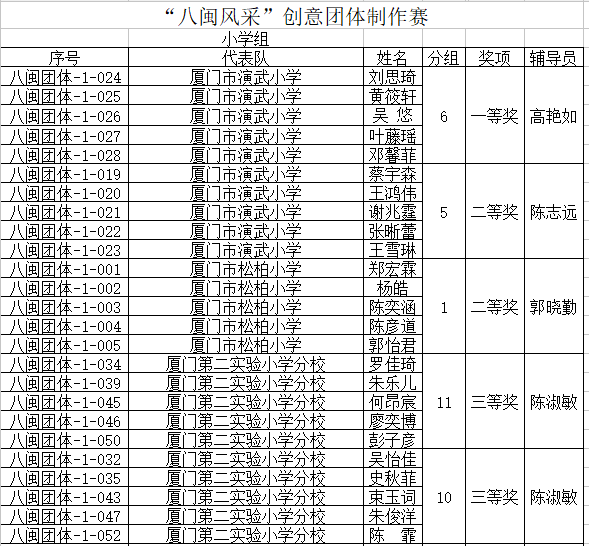 八闽风采团体小学组1.png