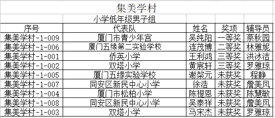 学村大门小低男.png