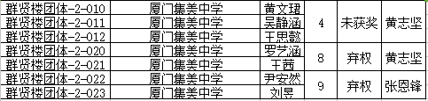 群贤楼团体中学2.png