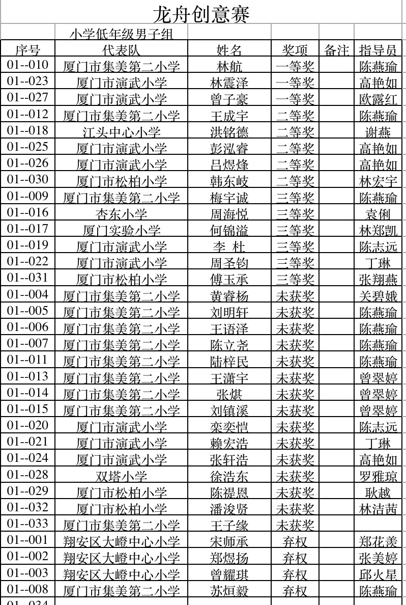 小学低年级男子.jpg