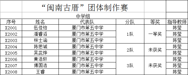 “闽南古厝”团体制作赛中学组.png