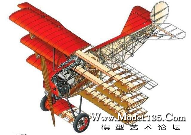 木材和帆布结构的一战典型构造