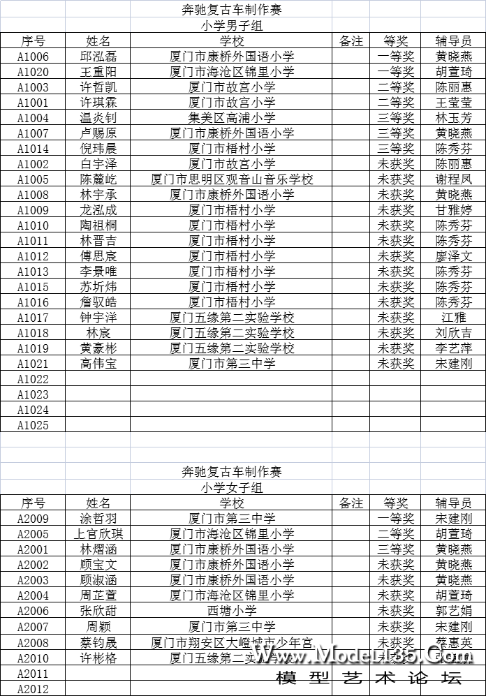 奔驰复古车制作赛.png